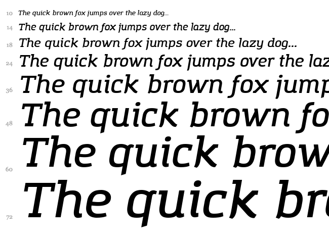 Amazing Grotesk font waterfall